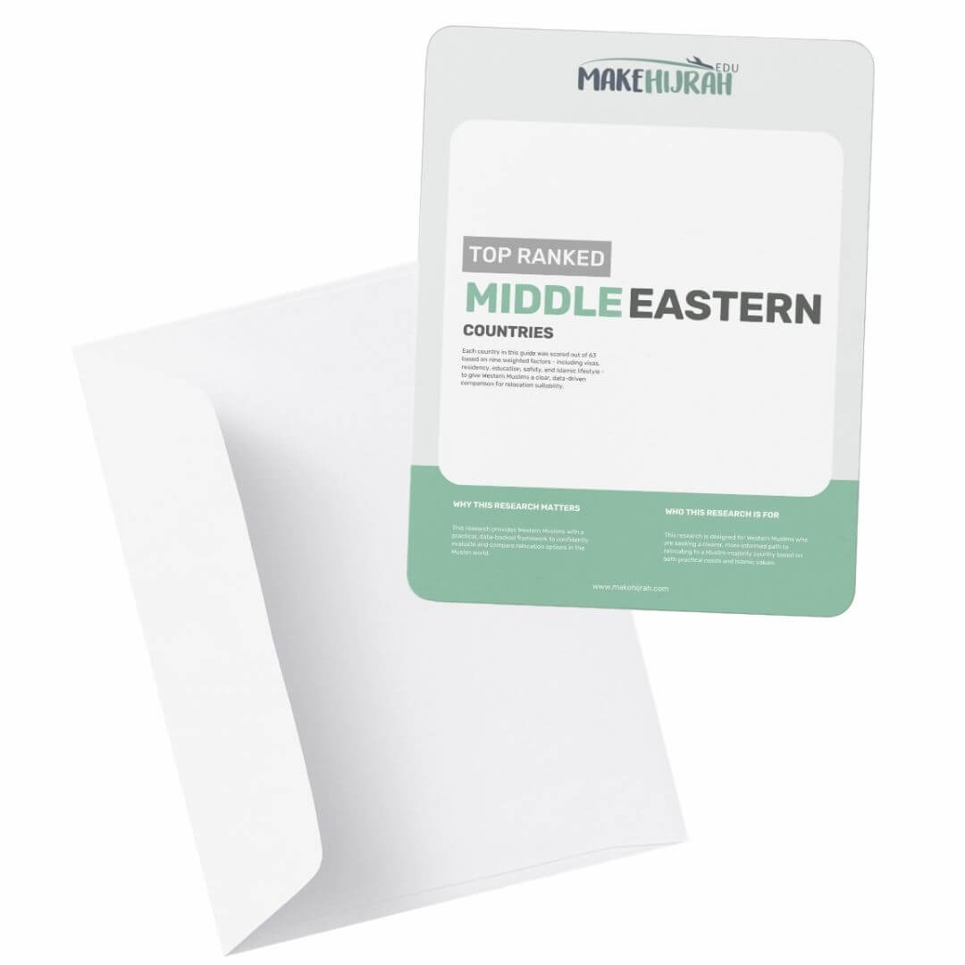 Top Ranked Middle Eastern Coutries for Hijrah